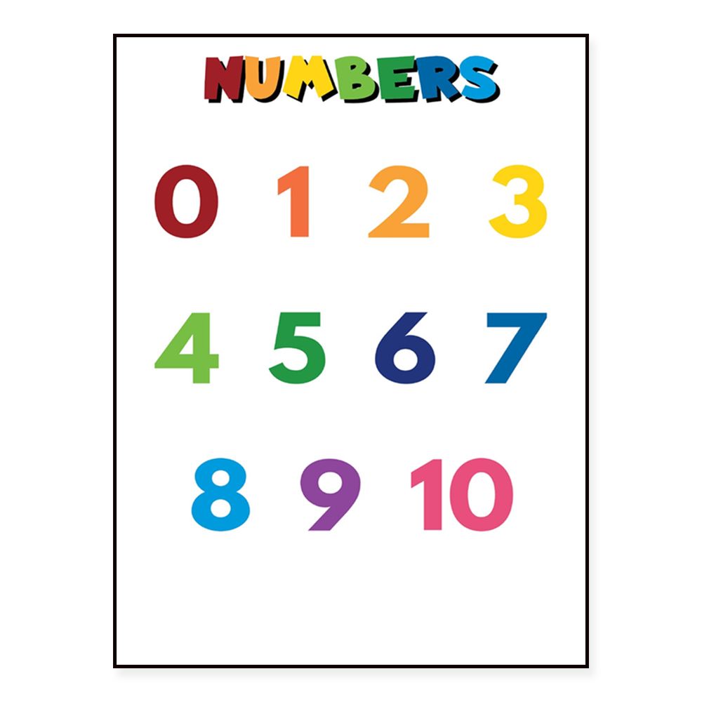 Kids Education Name - ALPHABET pour enfants, NOMBRES pour enfants,
