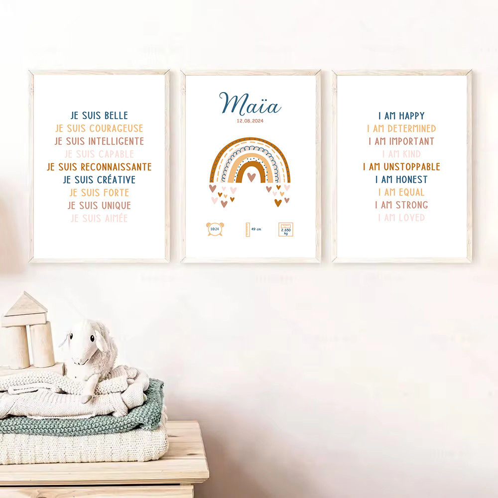 Kids Education Name - Affiche de naissance personnalisée avec nom