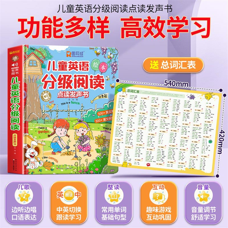 Livre sonore d'éveil précoce,  - Kids Education Rhymes avis et prix