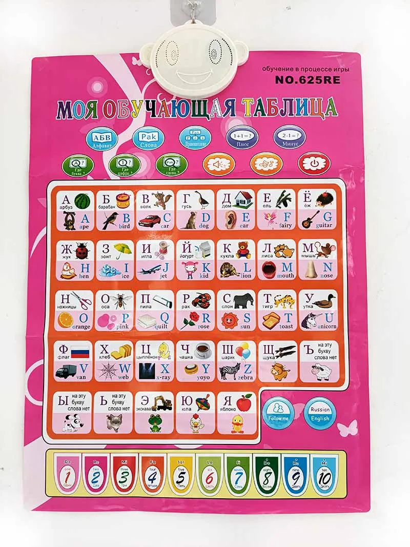 Affiche sonore de l'alphabet A - Abc Kids Early Education avis et prix