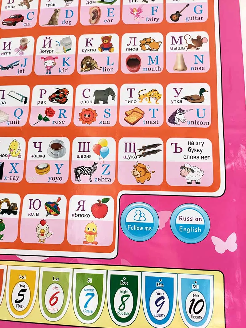 Affiche sonore de l'alphabet A - Abc Kids Early Education avis et prix