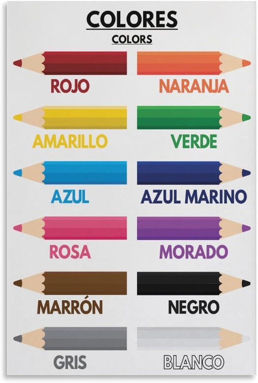 Affiche éducative Montessori p - Kids Education Name avis et prix